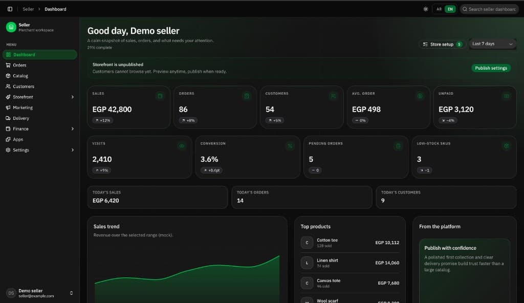 Multi-Tenant E-Commerce SaaS Platform